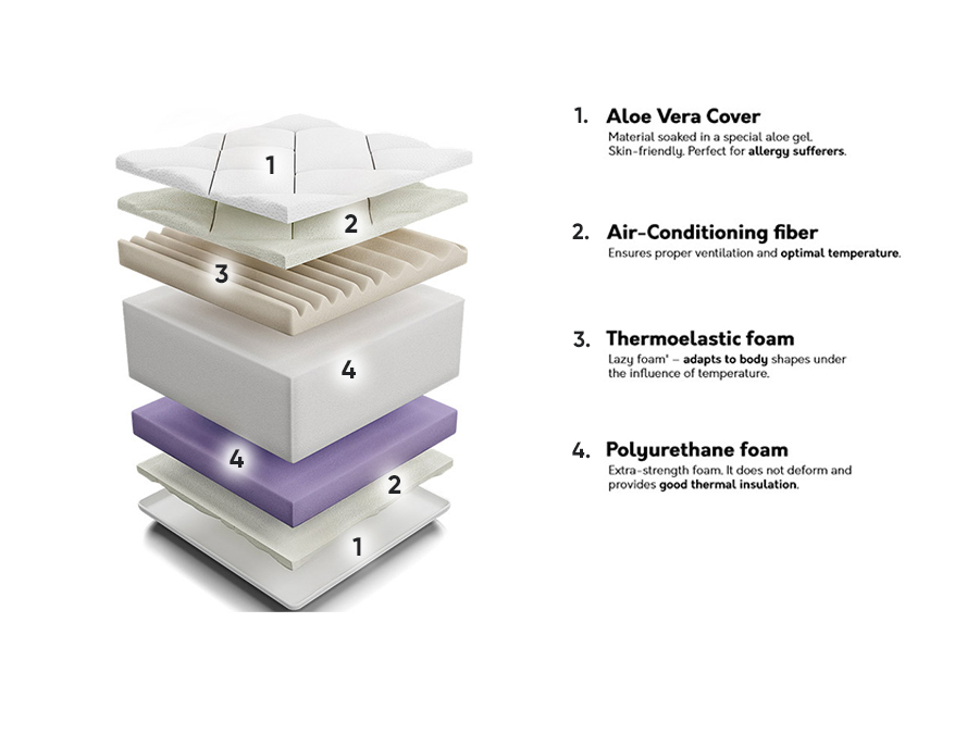 Saltea ComfiDream 103