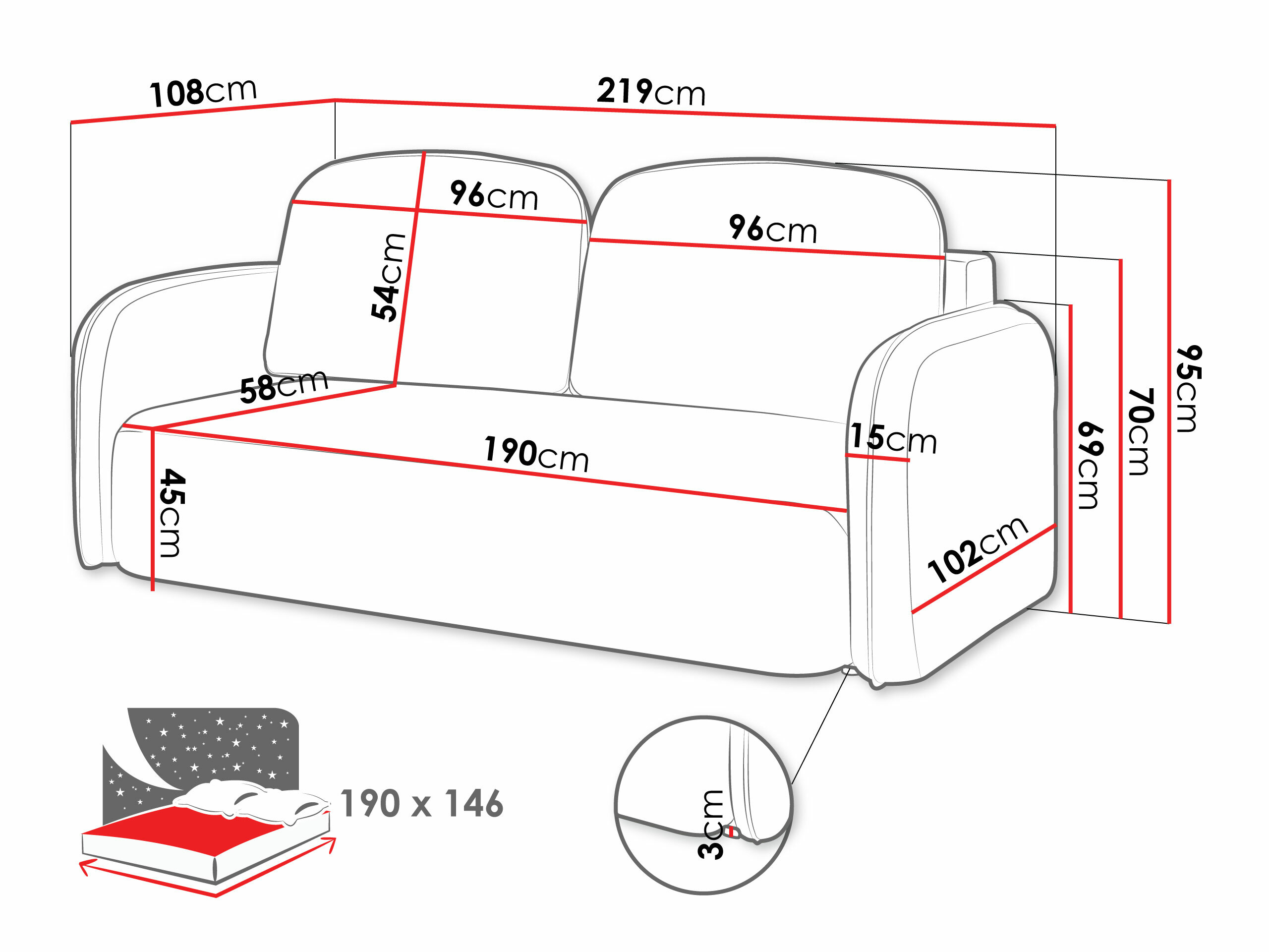 Canapea extensibilă ComfiDream Lumena (Perfect Harmony 63)