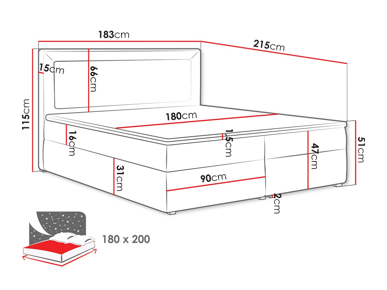 Pat boxspring Pomona 112 (Victoria 14 864)