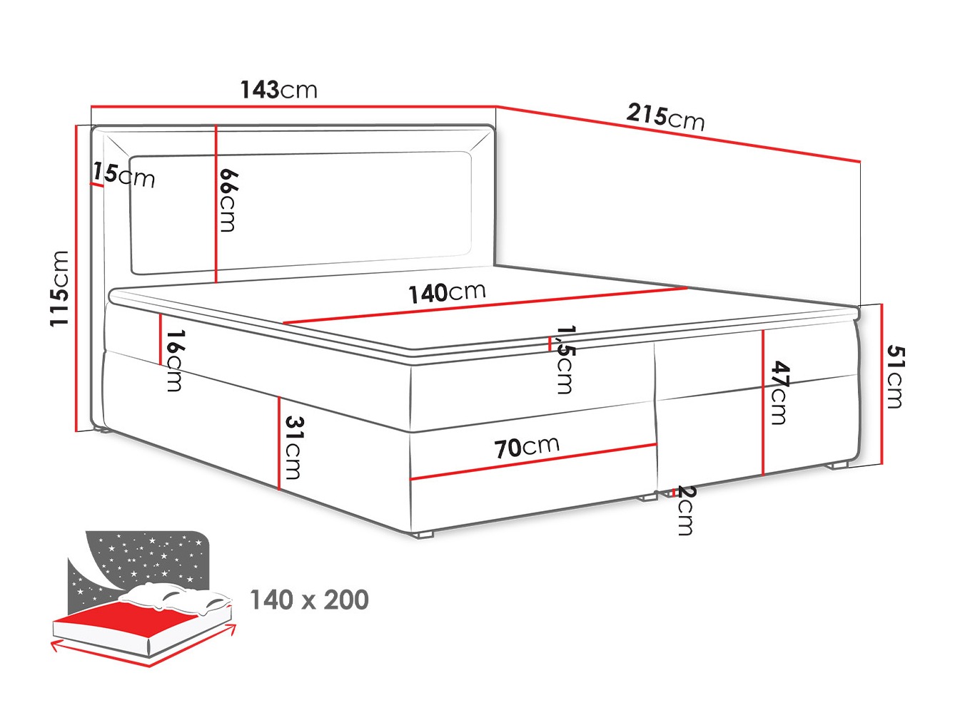 Pat boxspring Pomona 112 (Victoria 14 868)