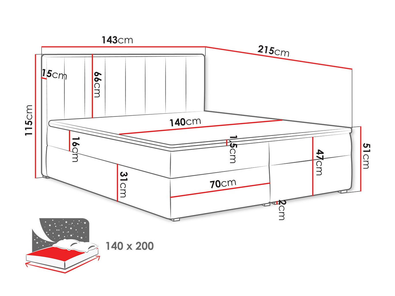 Pat boxspring Pomona 116 (Magic catifea 2217)