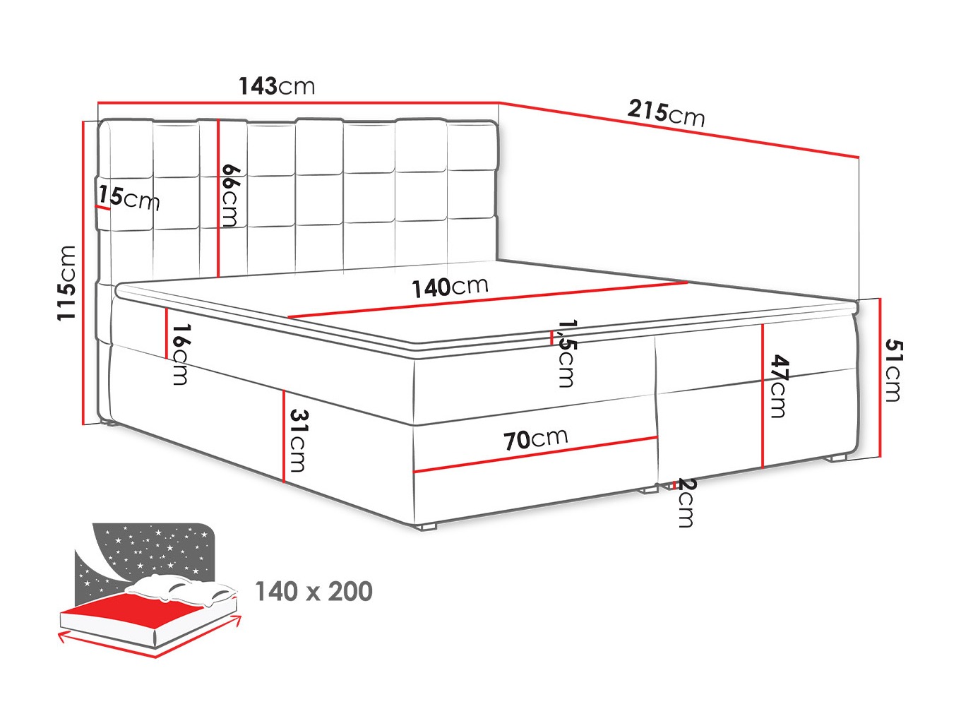Pat boxspring Pomona 117 (Kronos 22)