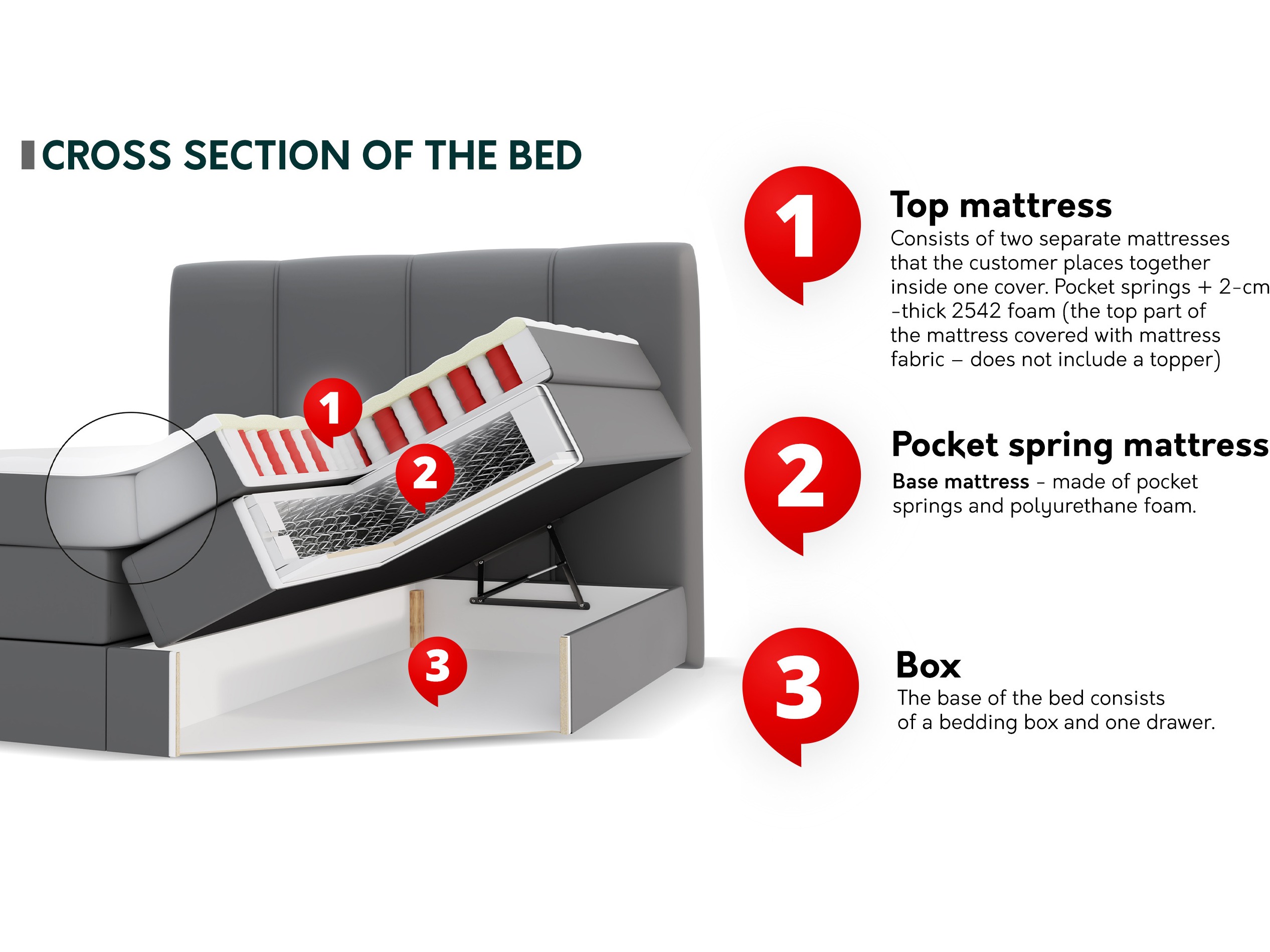 Pat continental SR10726