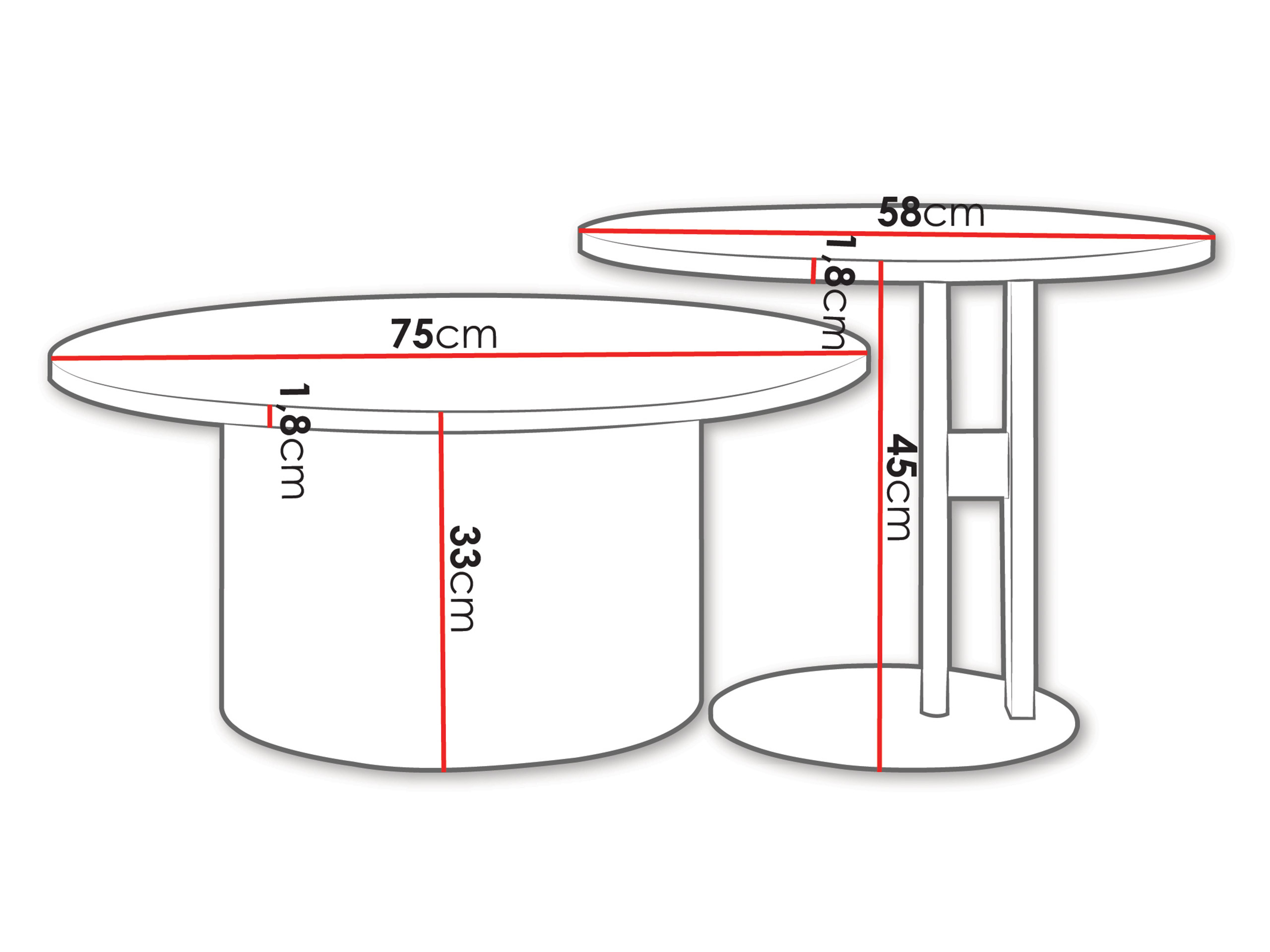 Set de măsuțe de cafea Oswego 160 (Stejar)
