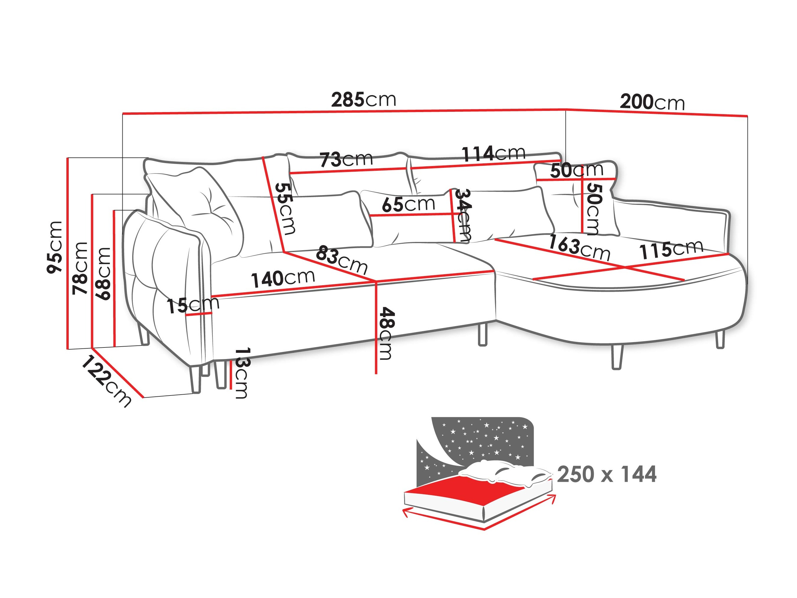 Colțar TrendyNest Prunal (Glow 15)