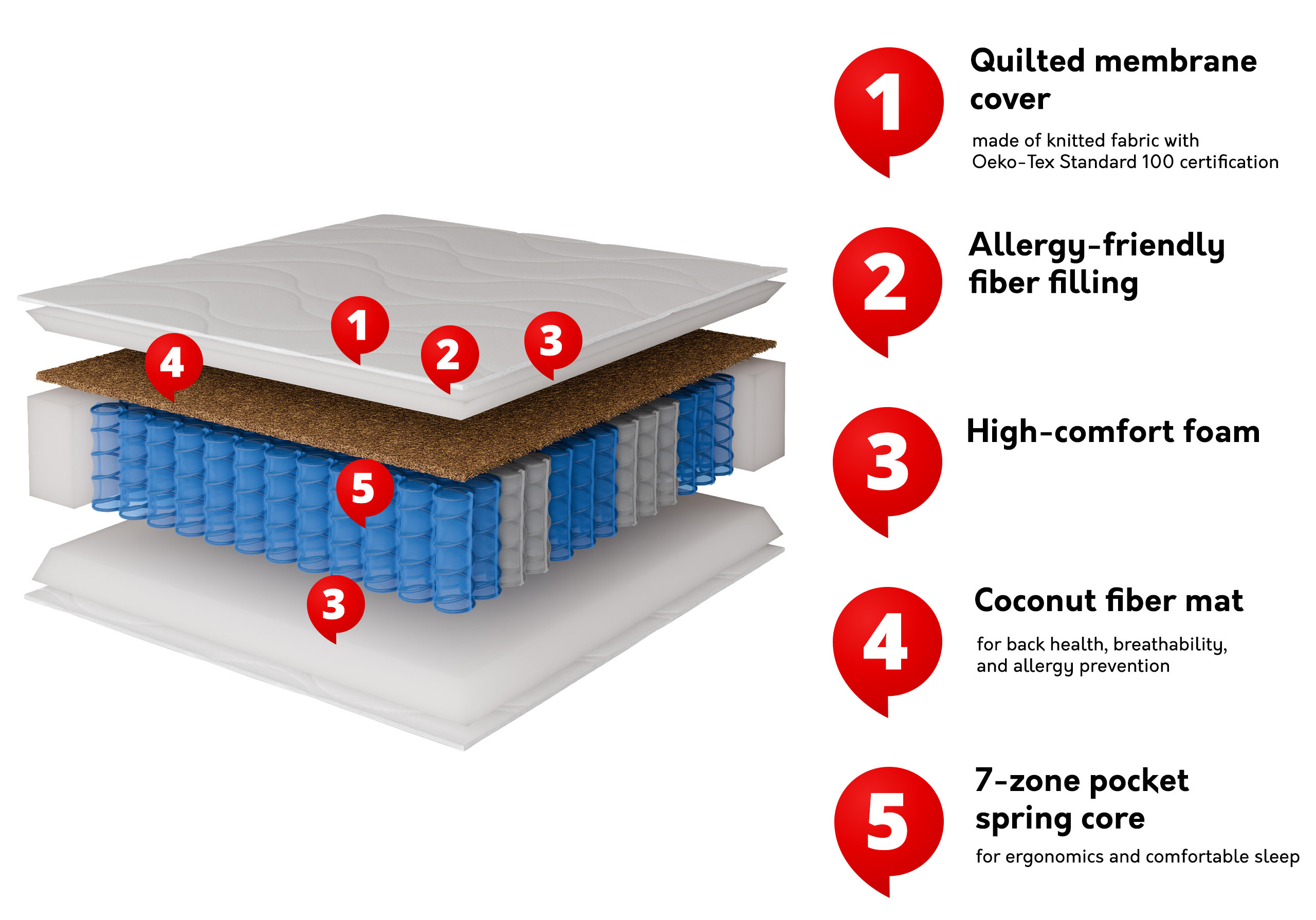 Saltea ComfiDream Hilum
