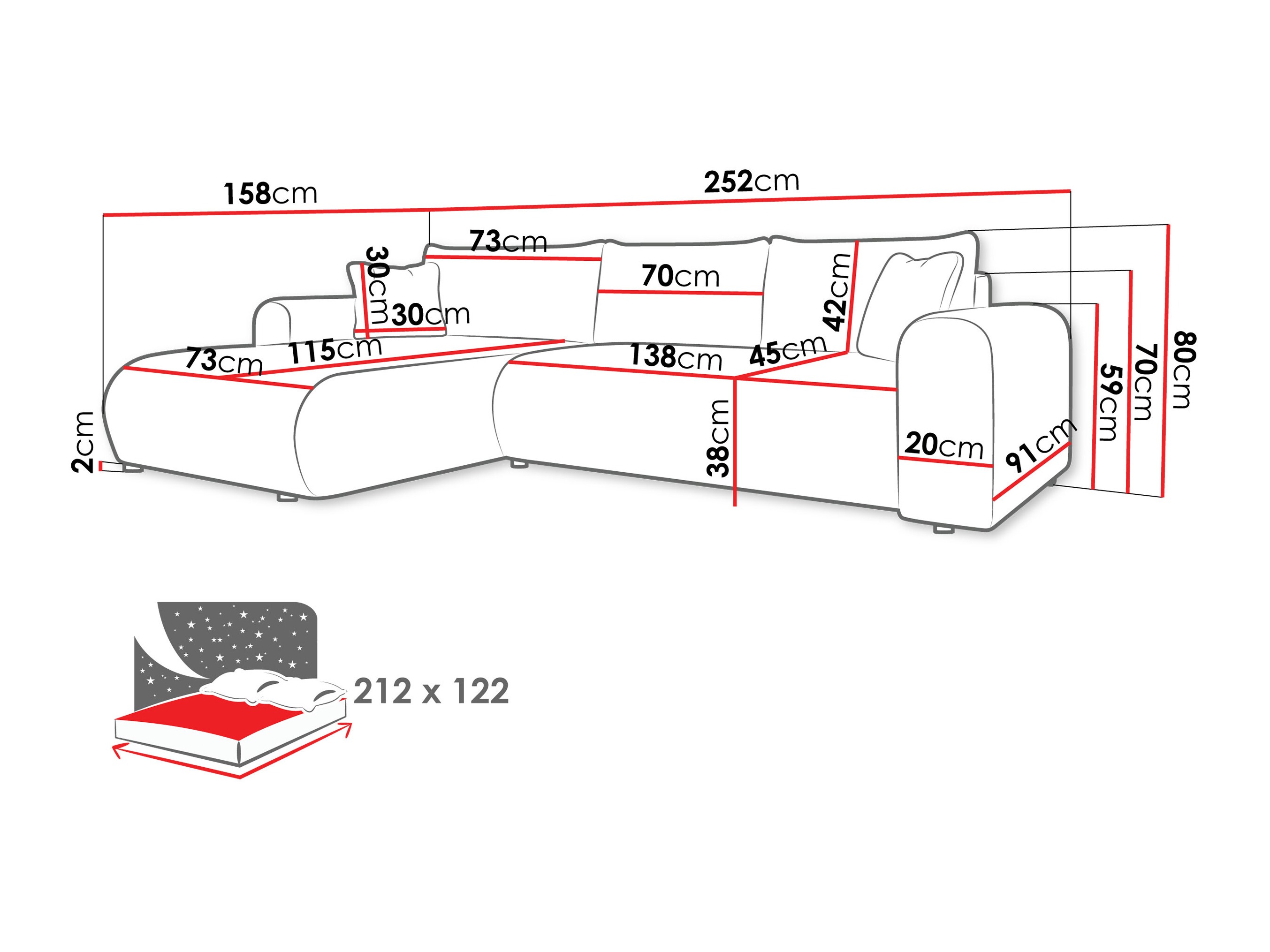 Colțar Comfivo Labor (Poso 100)