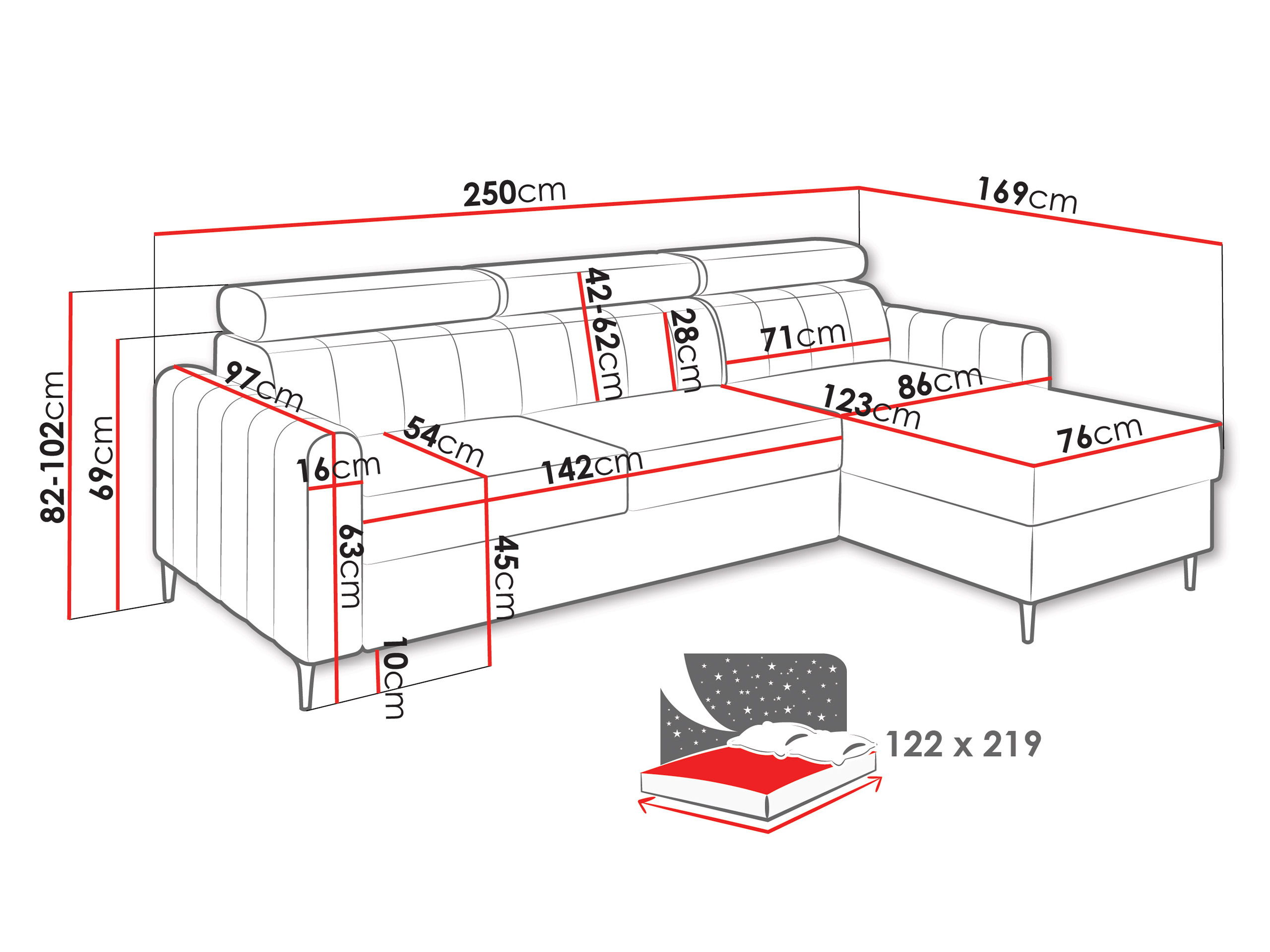 Colțar Stonecrest 111 (Cruz 35)