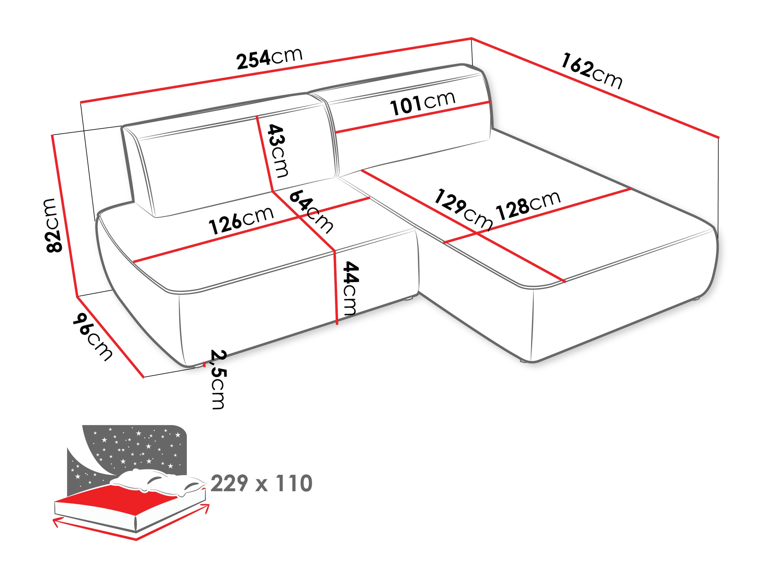 Colțar Comfivo 531 (Velo 621)