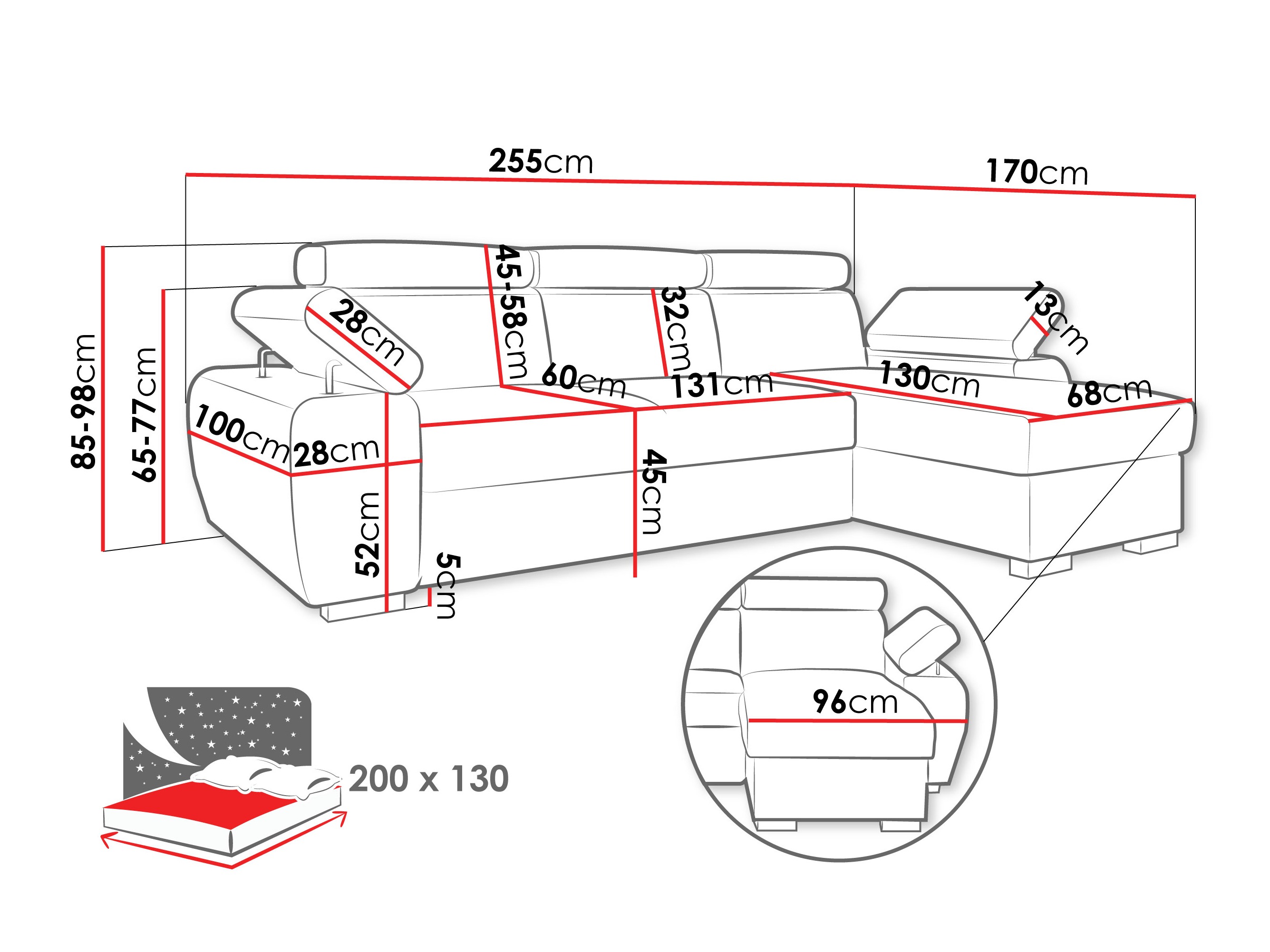 Colțar Columbus 252 (Lumo 55)