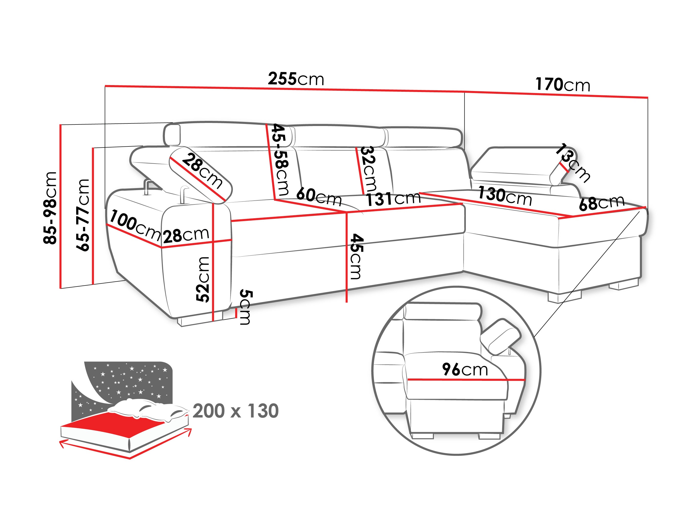 Colțar Columbus 252 (Lumo 65)