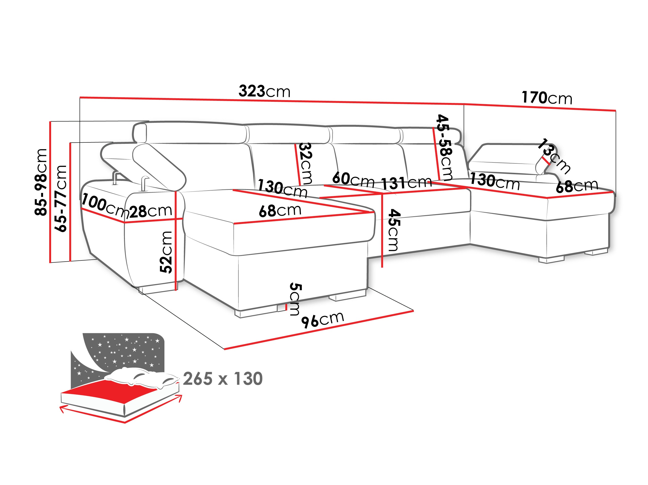 Colțar Columbus 253 (Lumo 55)