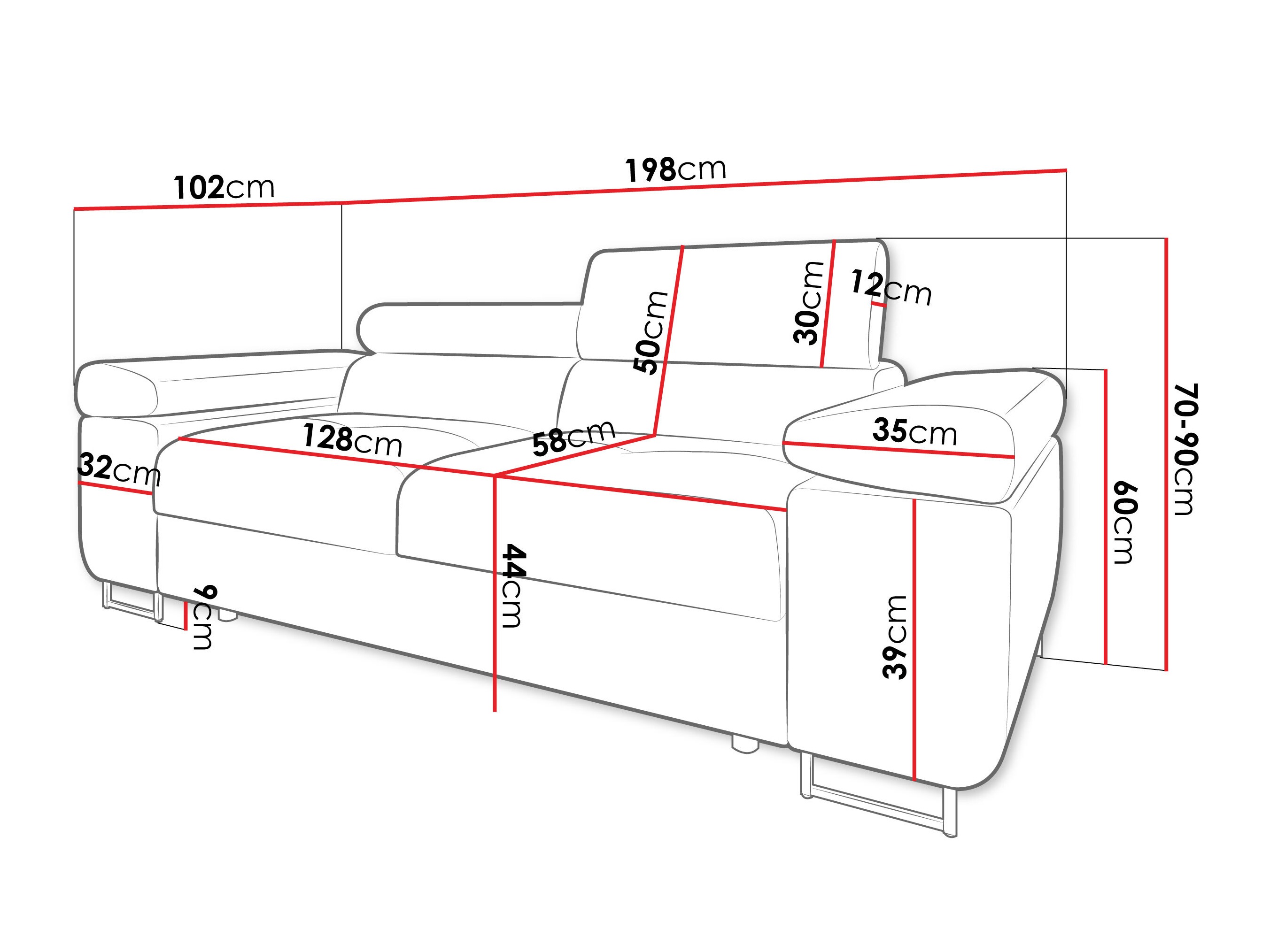 Canapea Comfivo Vinetum II (Manila 16)