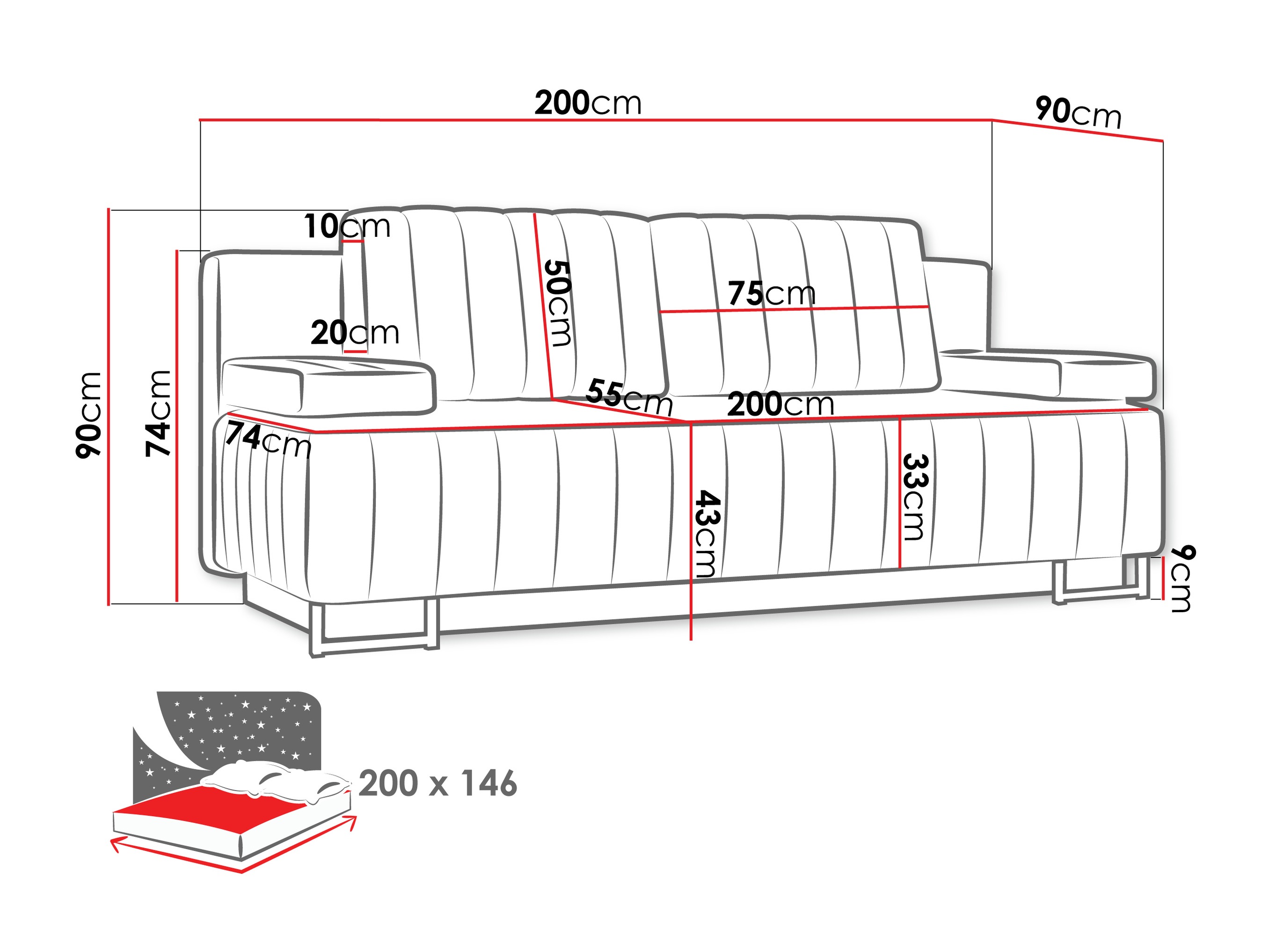 Canapea extensibilă Columbus 152 (Lumo 40)