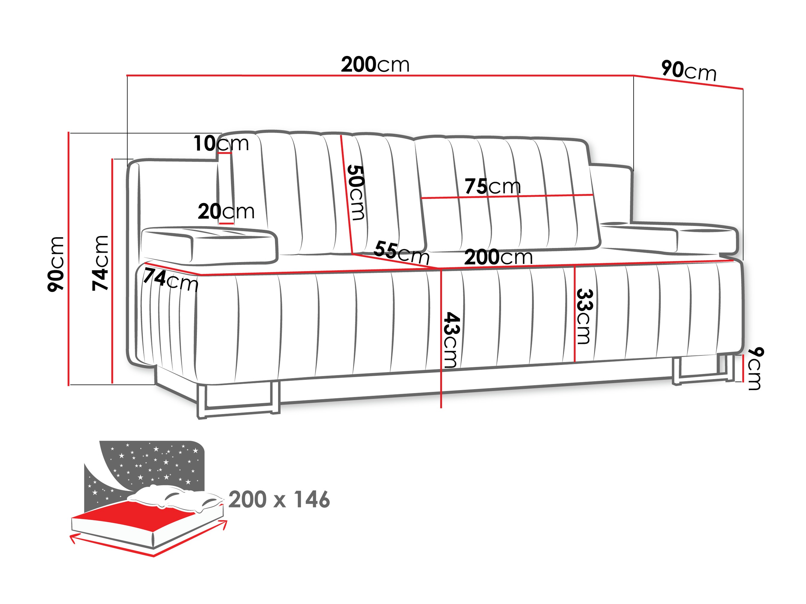 Canapea extensibilă Columbus 152 (Lumo 65)
