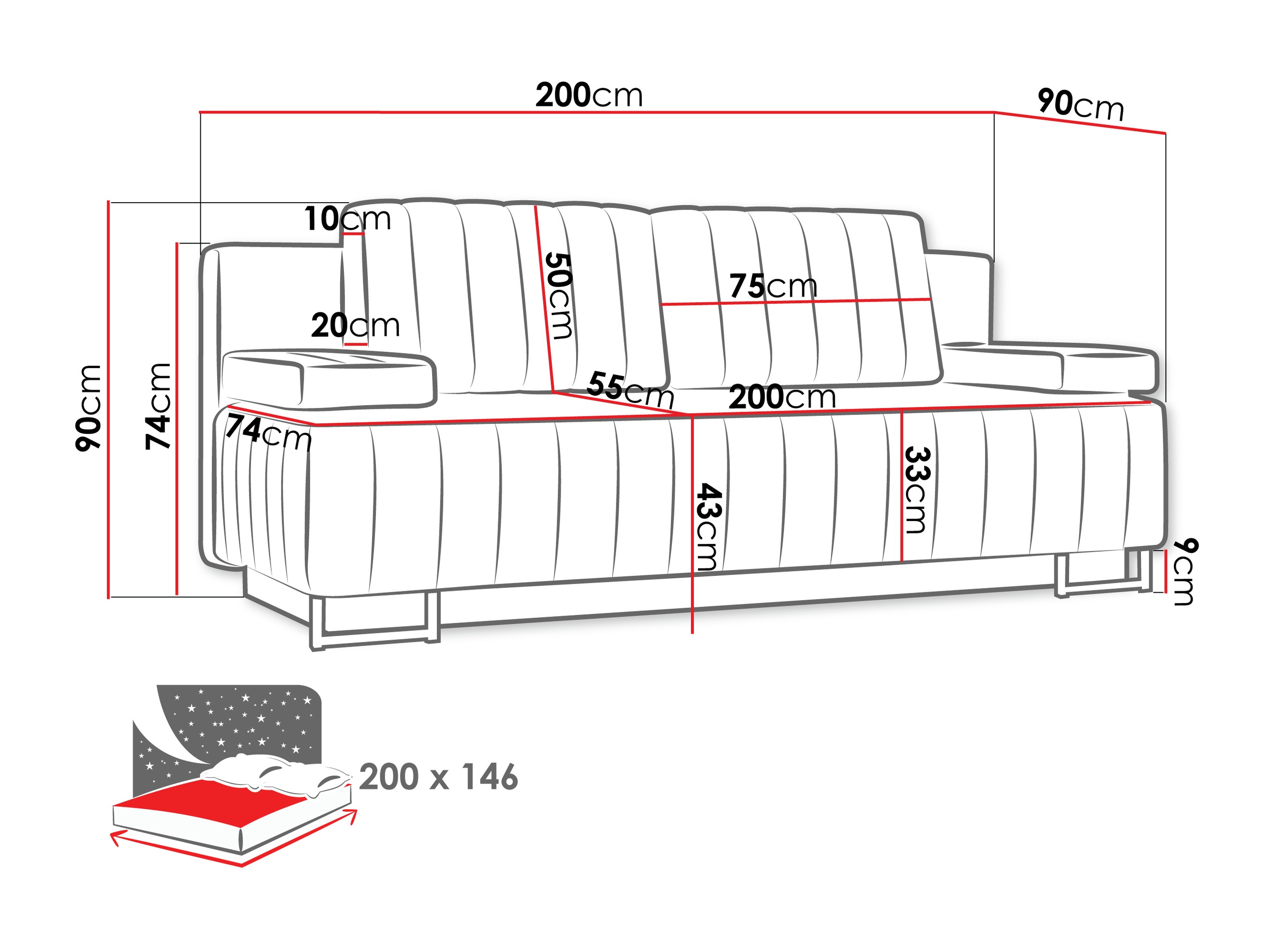 Canapea extensibilă Columbus 152 (Lumo 75)
