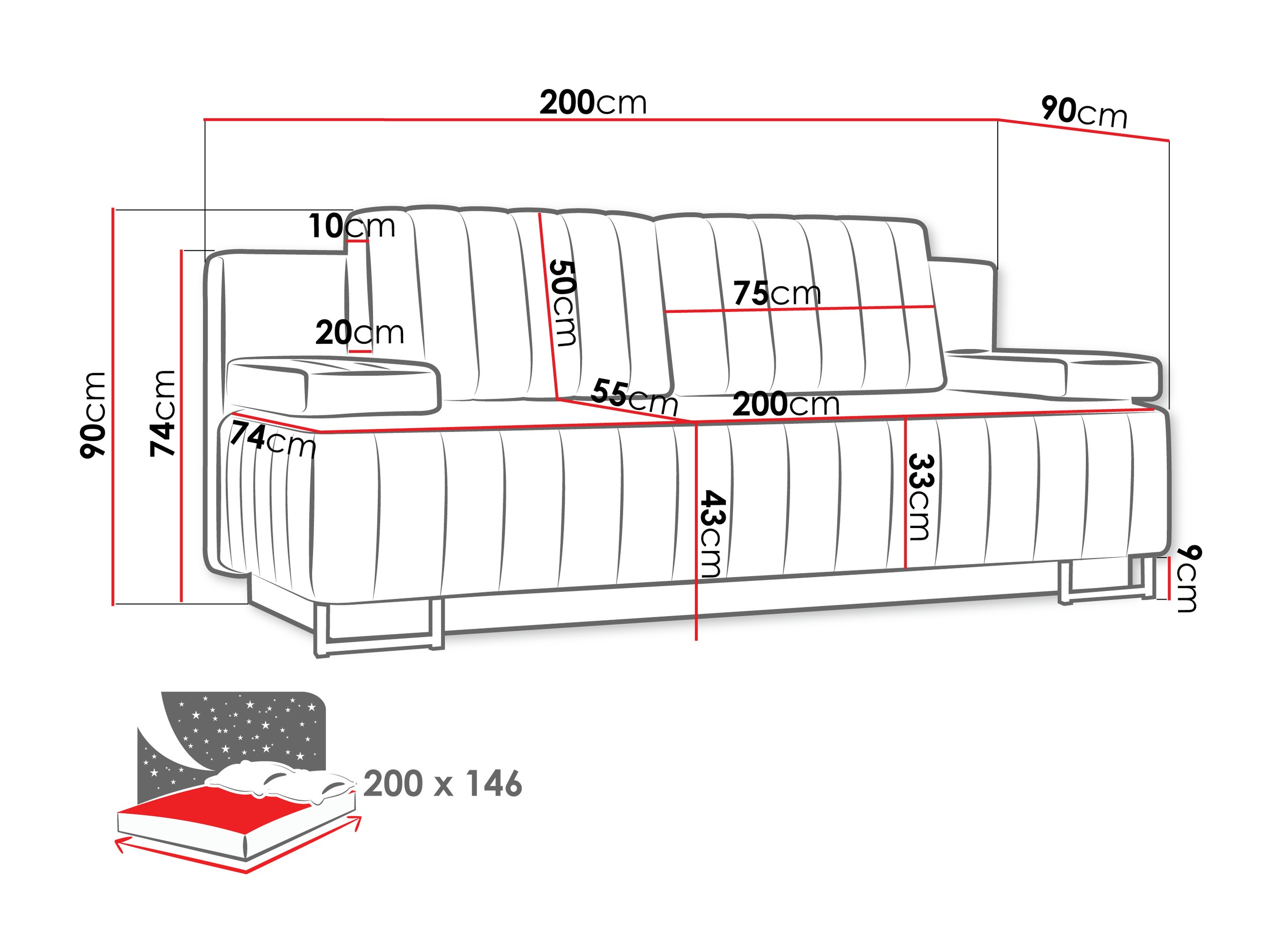 Canapea extensibilă Columbus 152 (Lux 34)