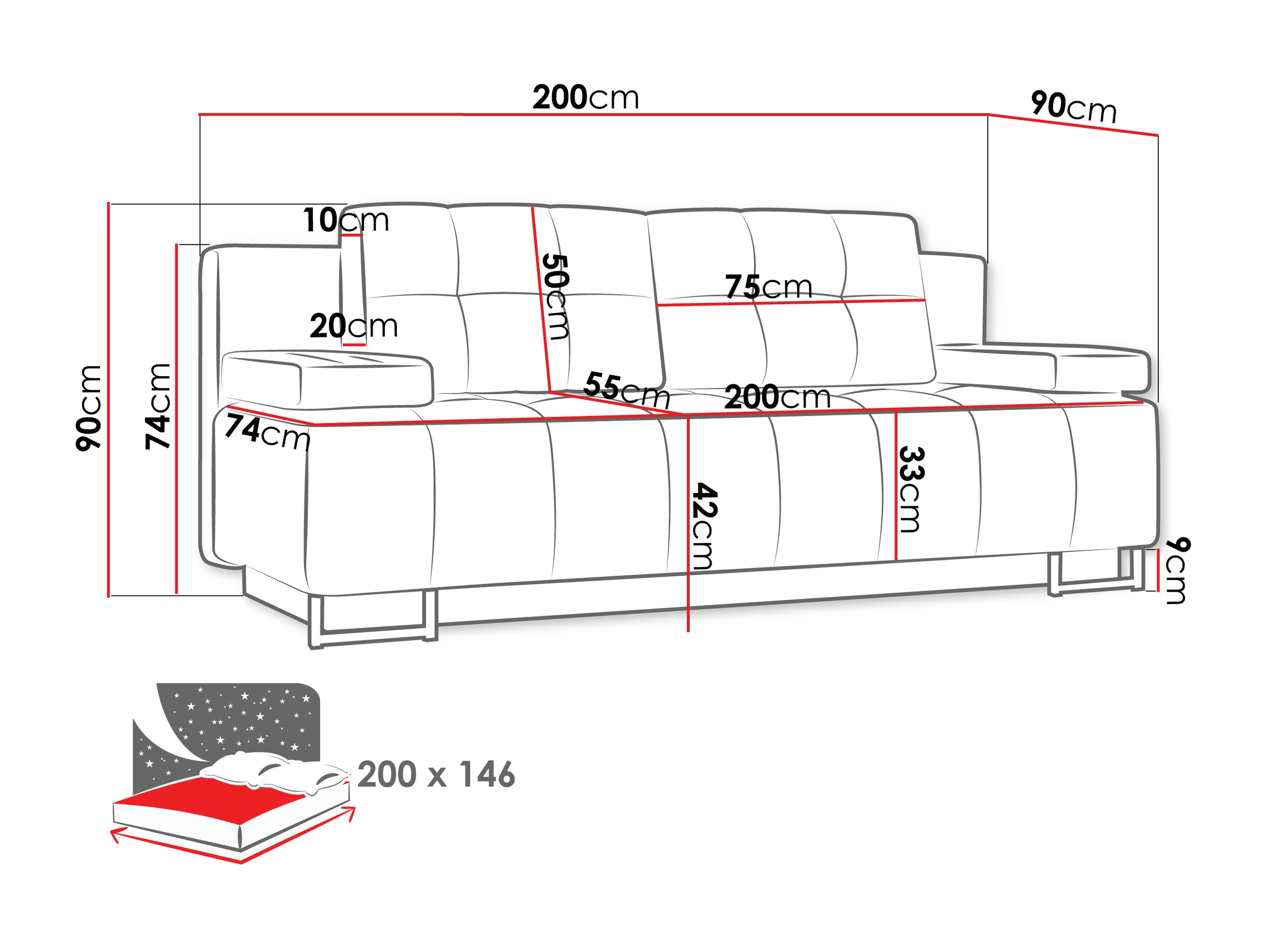 Canapea extensibilă Columbus 151 (Lumo 40)