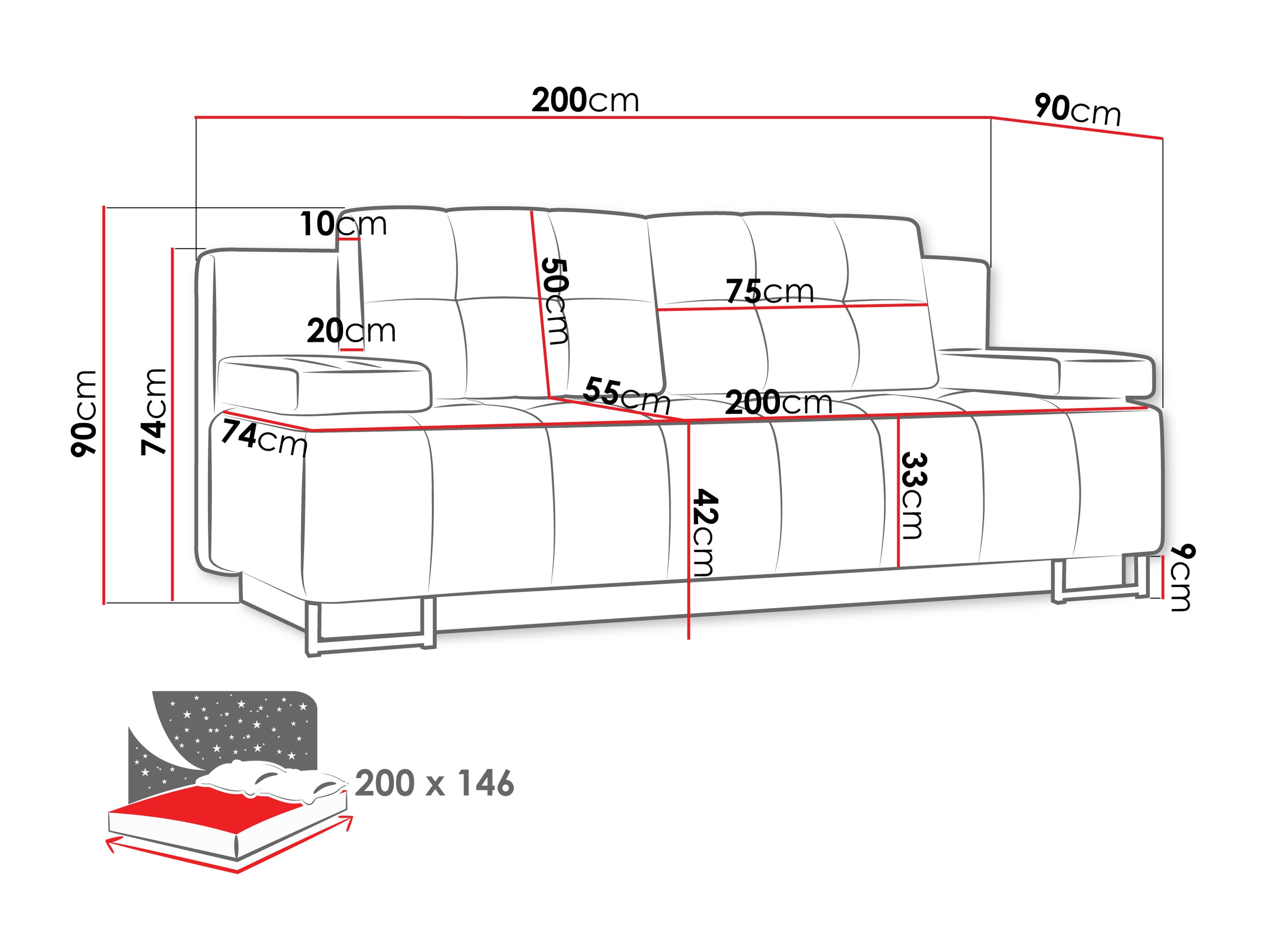 Canapea extensibilă Columbus 151 (Lumo 55)