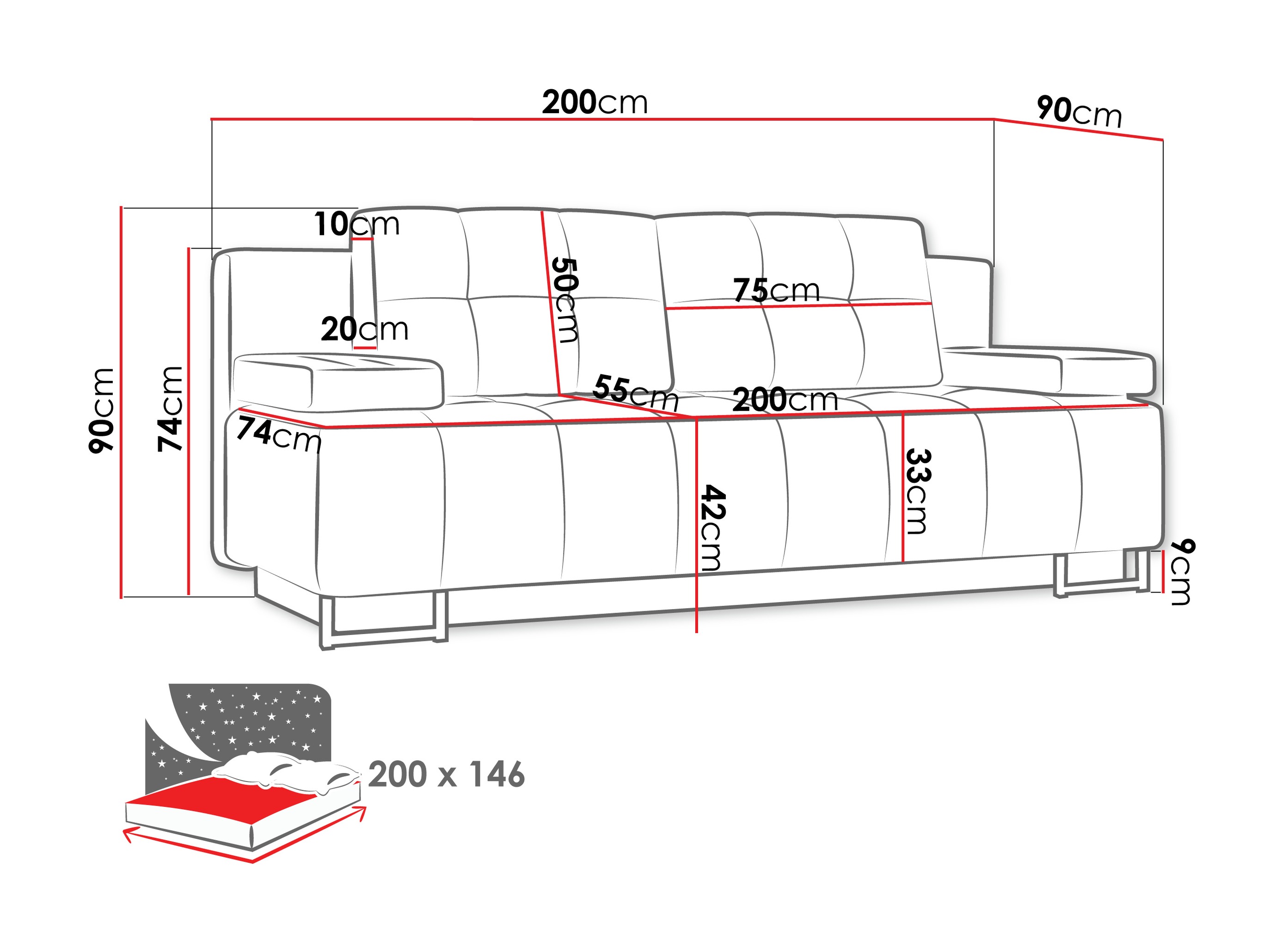 Canapea extensibilă Columbus 151 (Lumo 65)