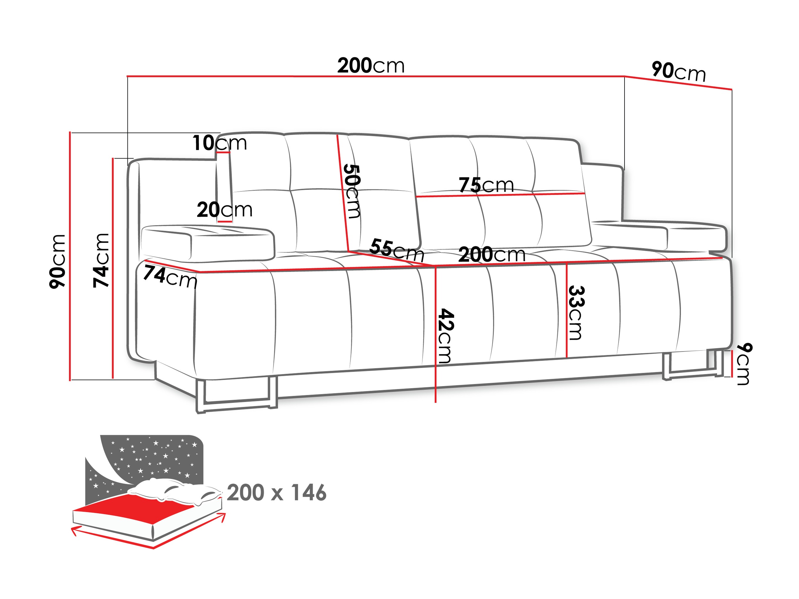 Canapea extensibilă Columbus 151 (Lumo 75)