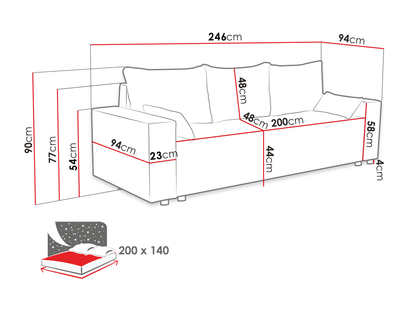 Canapea extensibilă Clovis 104 (Poso 5)