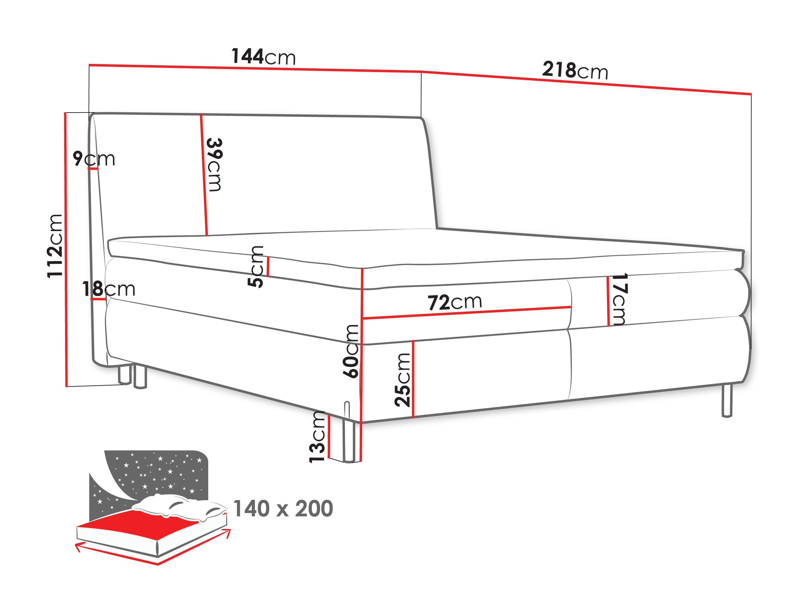 Pat boxspring Portage 113 (Adventure 90)
