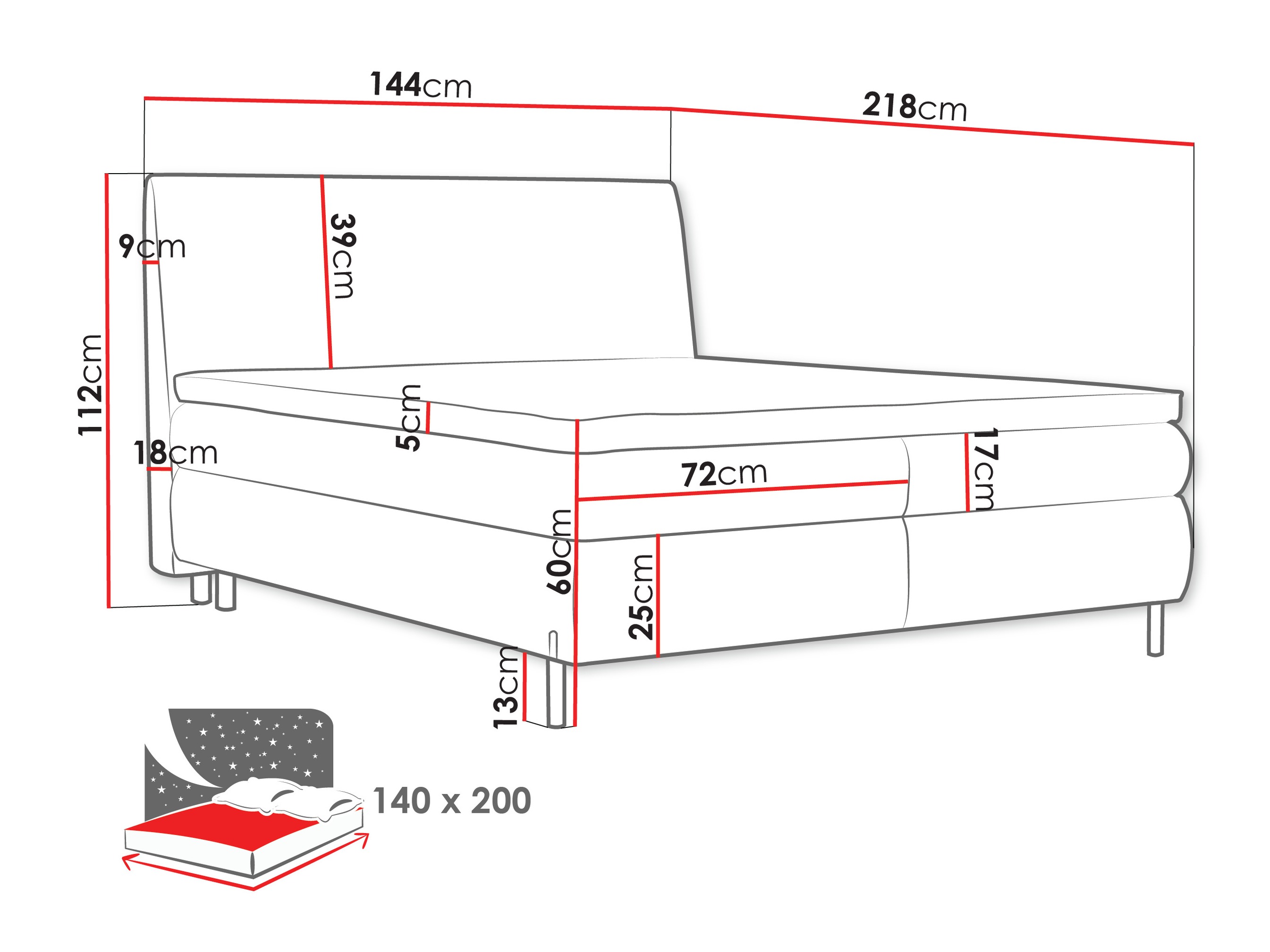 Pat boxspring Portage 113 (Adventure 94)