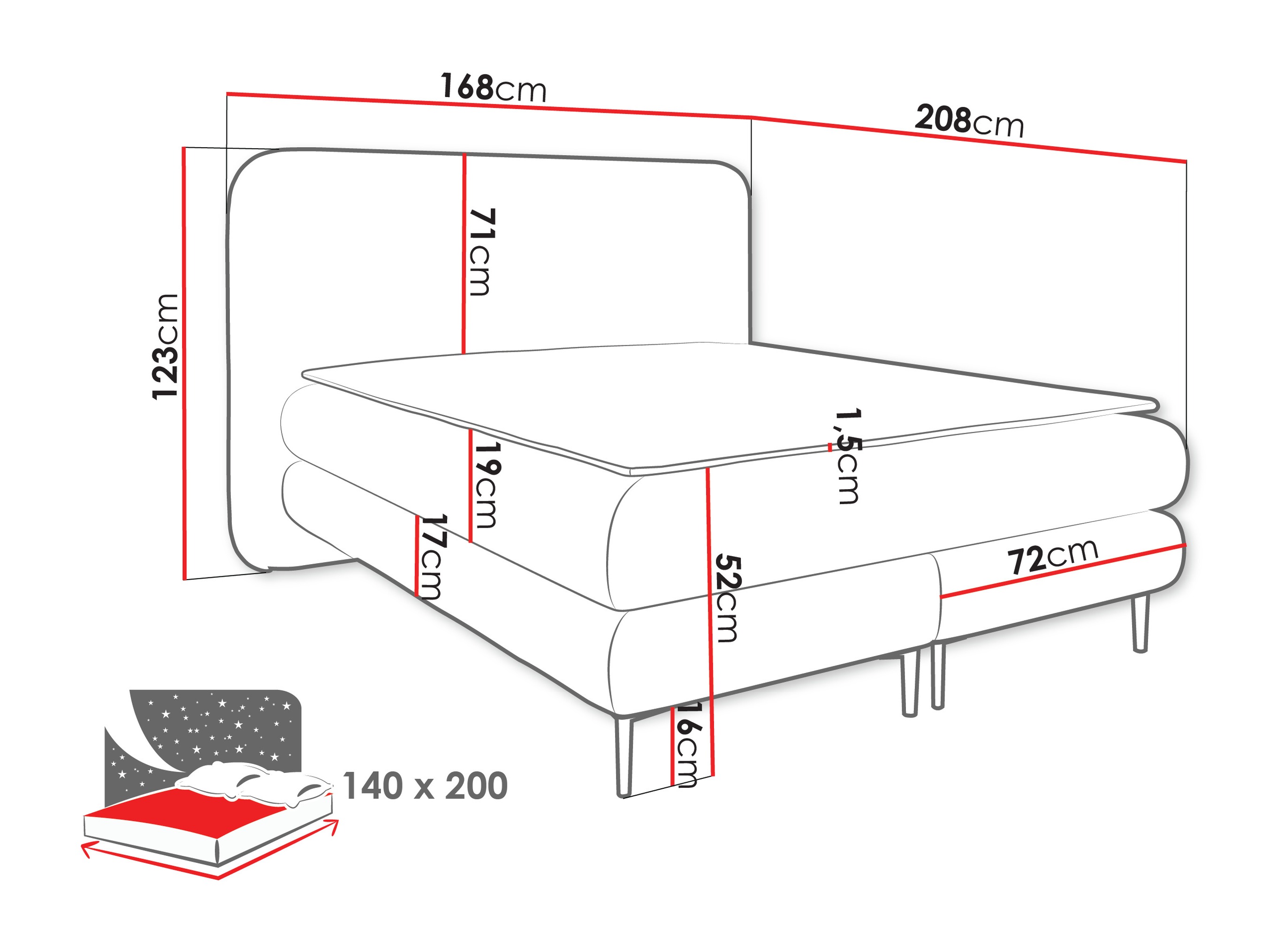 Pat boxspring Fructis (Nazar 225.01)
