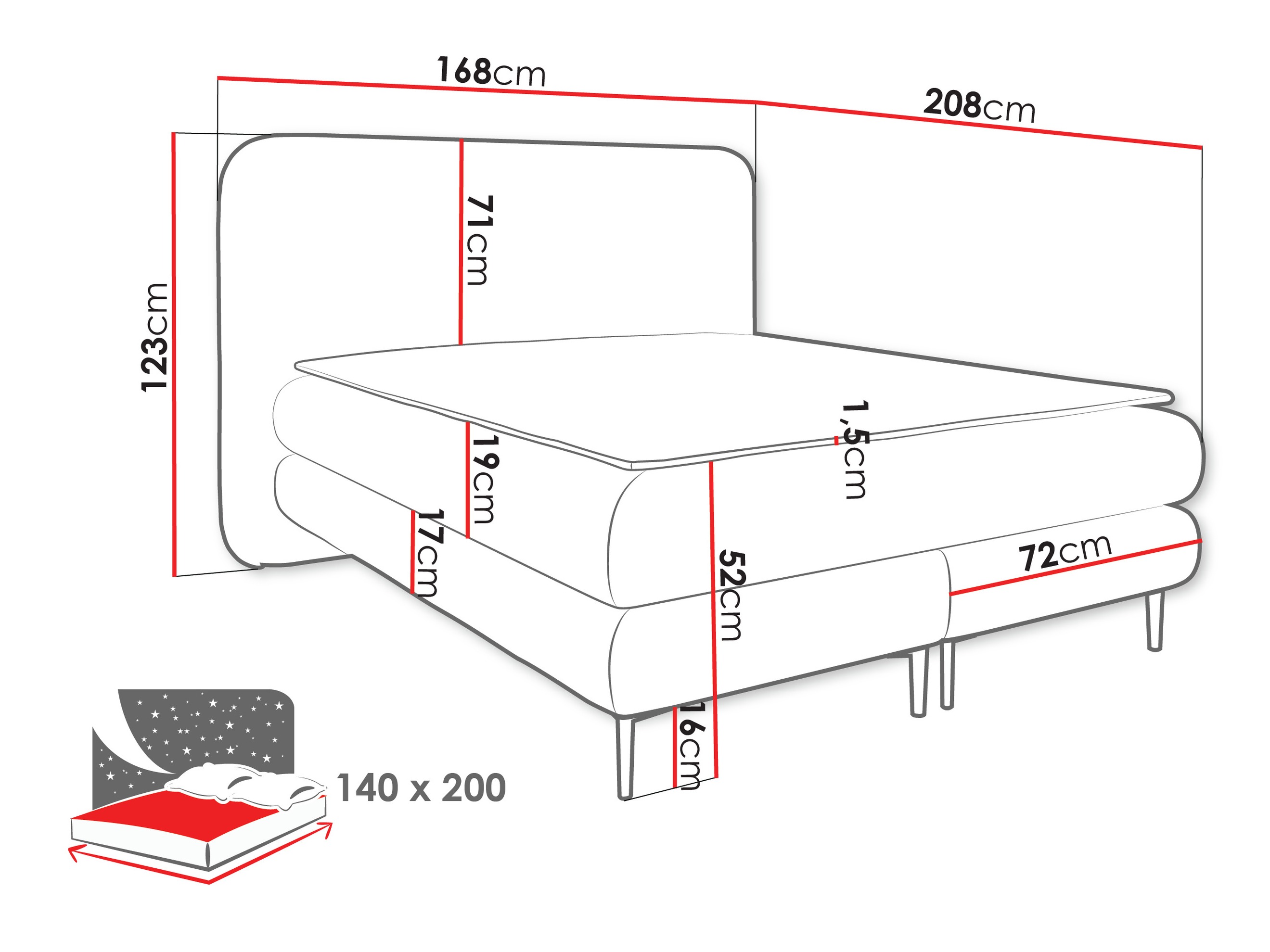 Pat boxspring Fructis (Nazar 225.02)