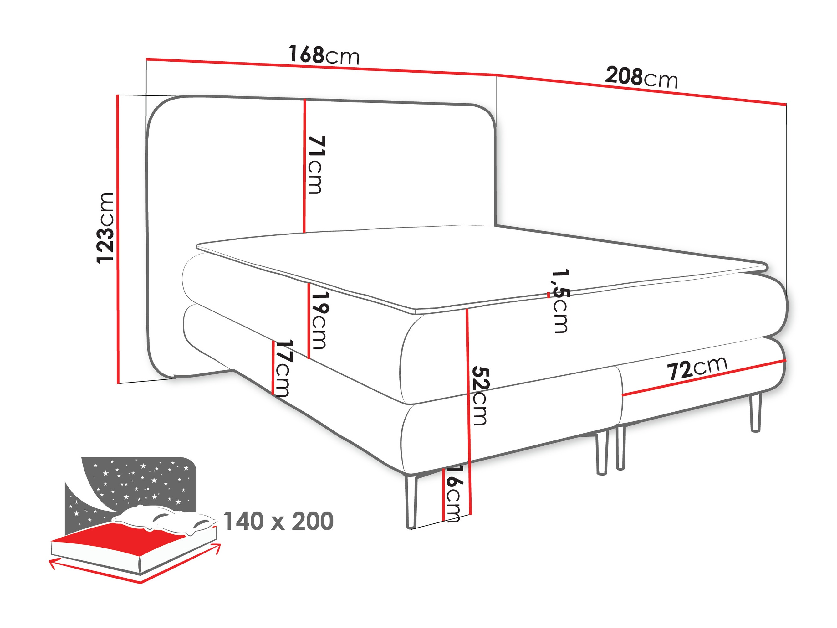 Pat boxspring Fructis (Nazar 225.05)