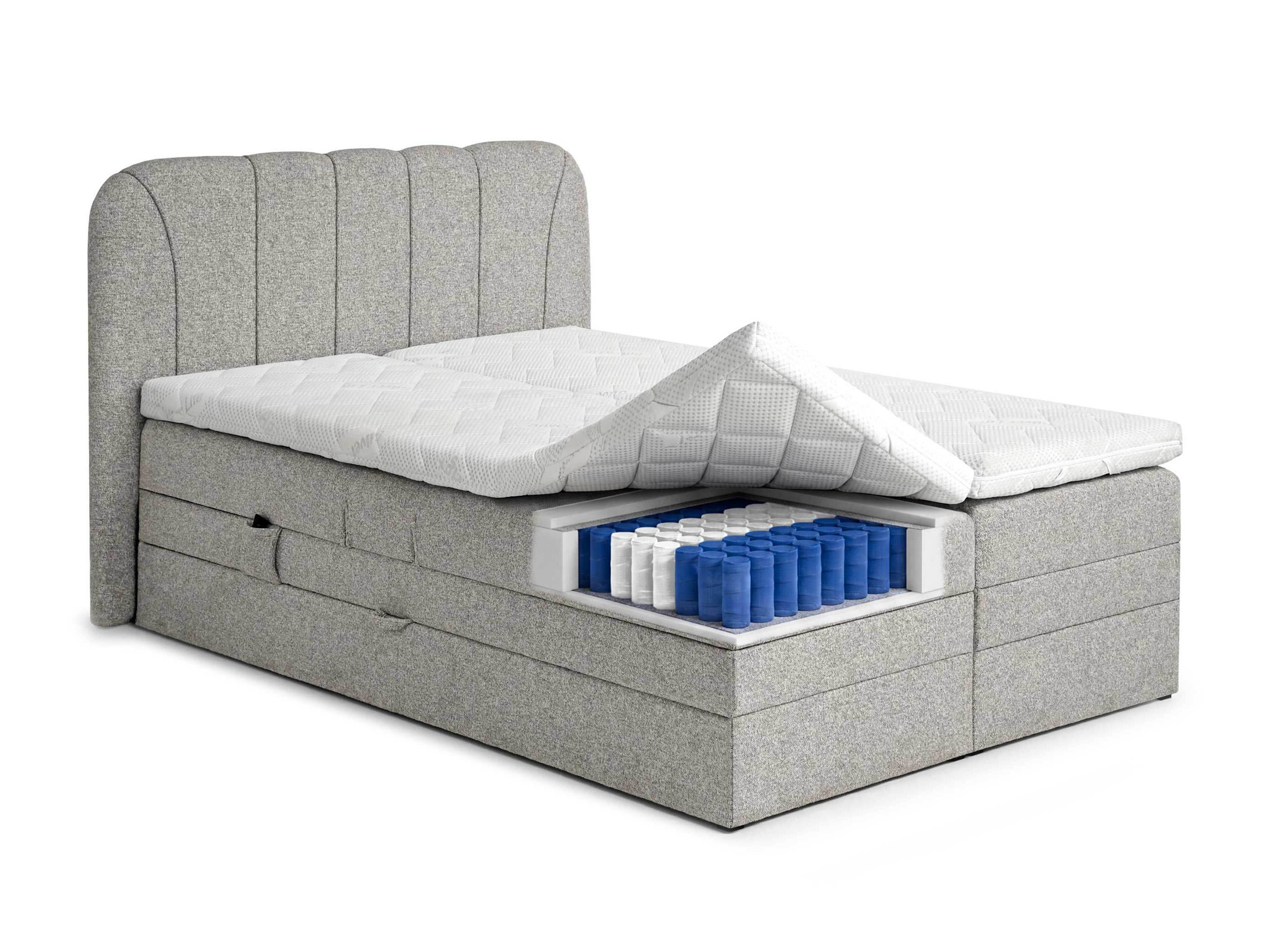 Pat boxspring Norman 127 (Gri deschis)
