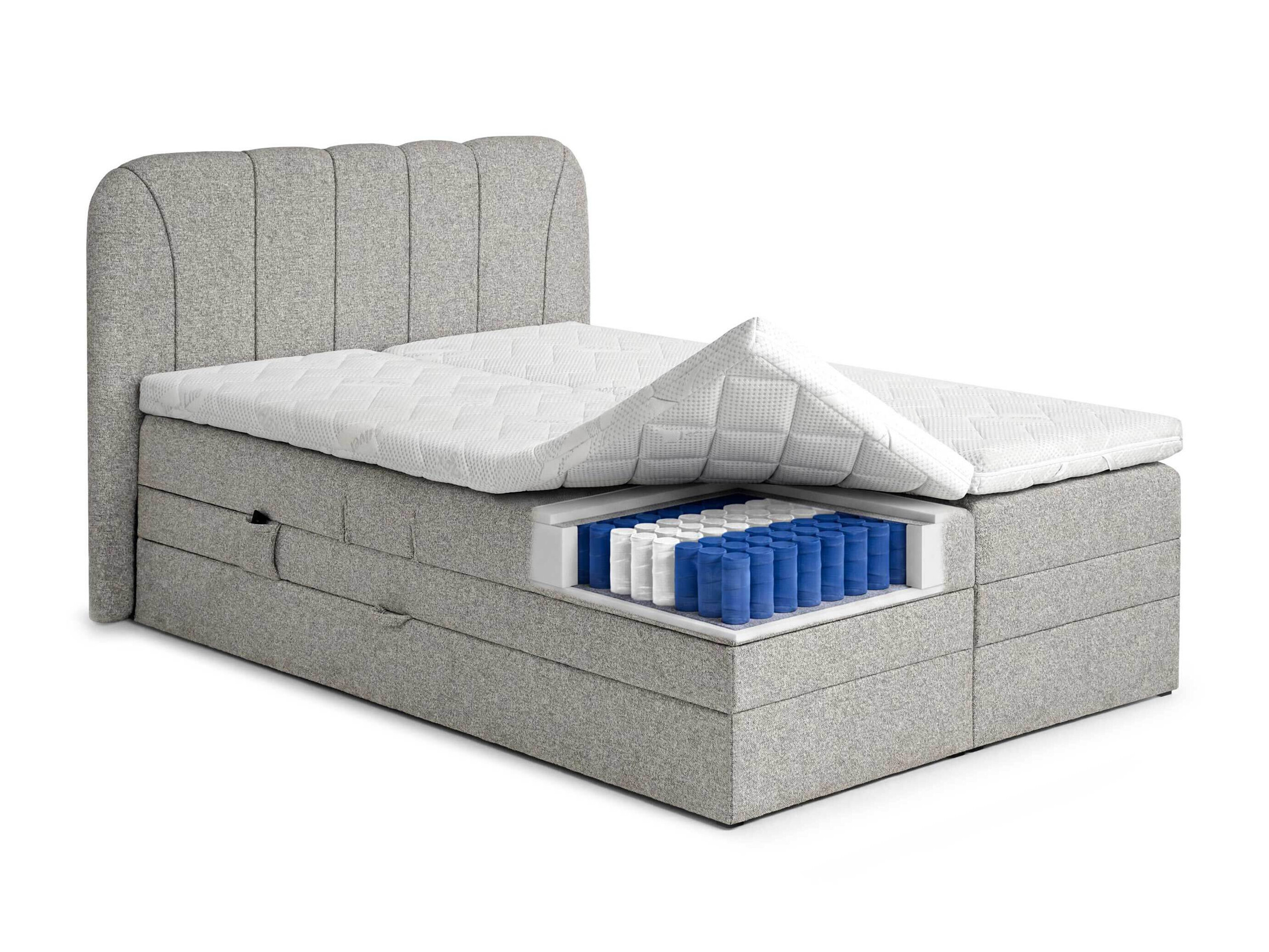 Pat boxspring Norman 127 (Maro gri)