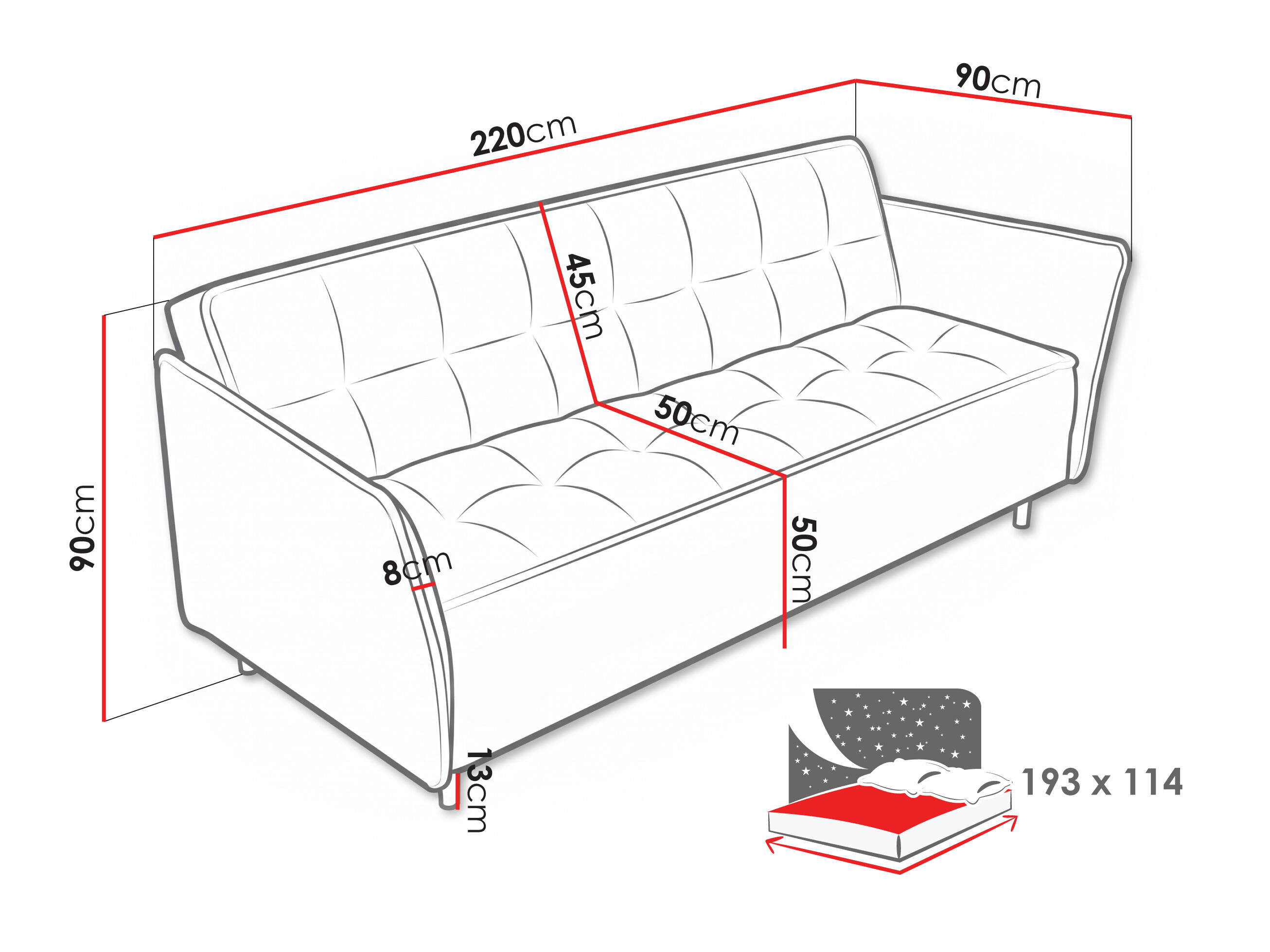 Canapea extensibilă Lufkin 130 (Curio 55)