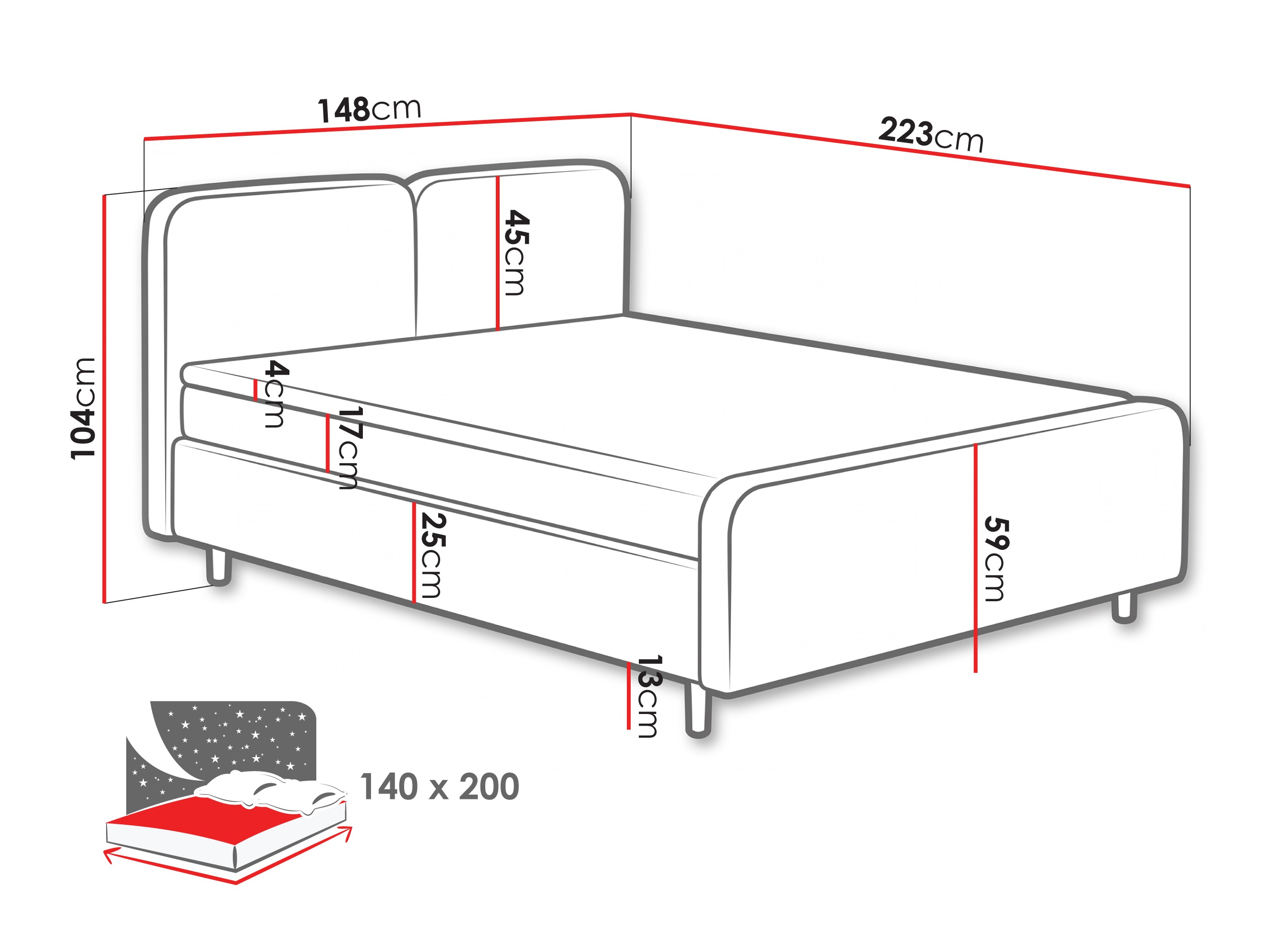 Pat boxspring Margate 130 (Tilia 17)