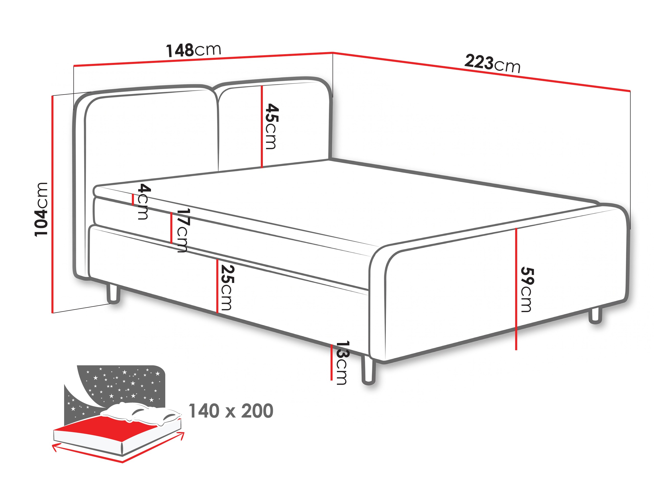 Pat boxspring Margate 130 (Tilia 86)