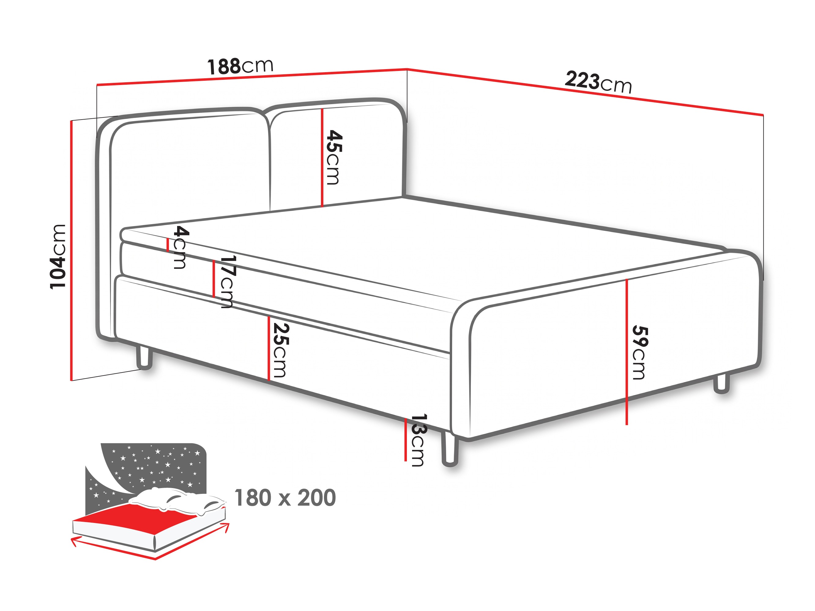 Pat boxspring Margate 130 (Tilia 86)